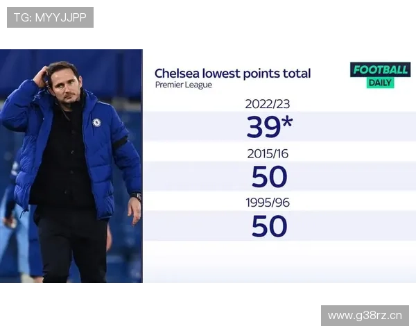 切尔西本赛季吃牌原因排行解析