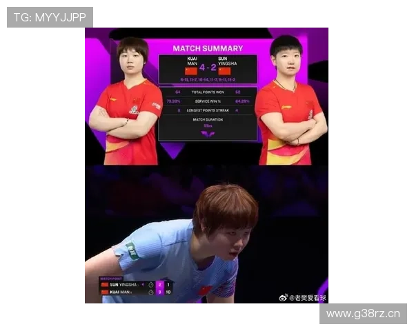蒯曼胜孙颖莎晋级 王曼昱复出轻取
